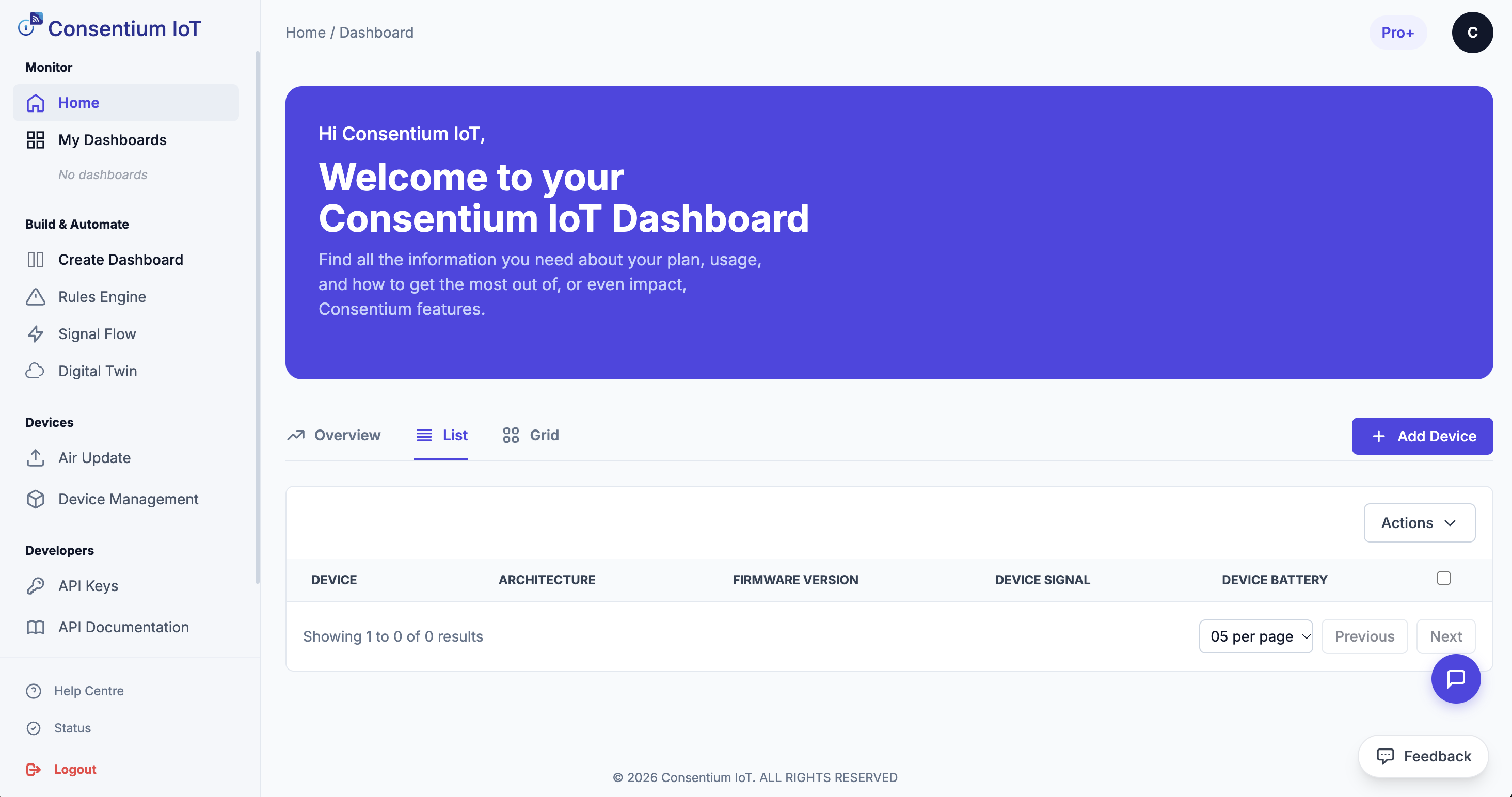 Consentium IoT live dashboard preview interface